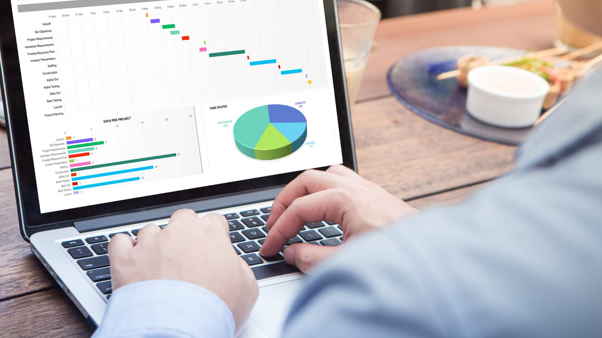 What are Bookmarks in Power Bi- Types and Examples